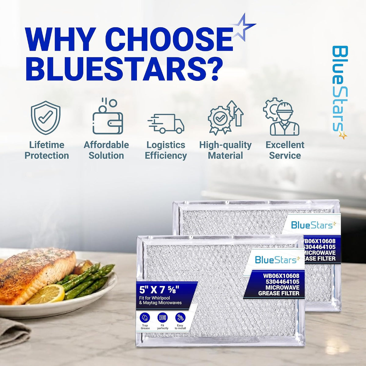 WB06X10608 Microwave Grease Filter 2-pack shown in BlueStars packaging with product and service graphic