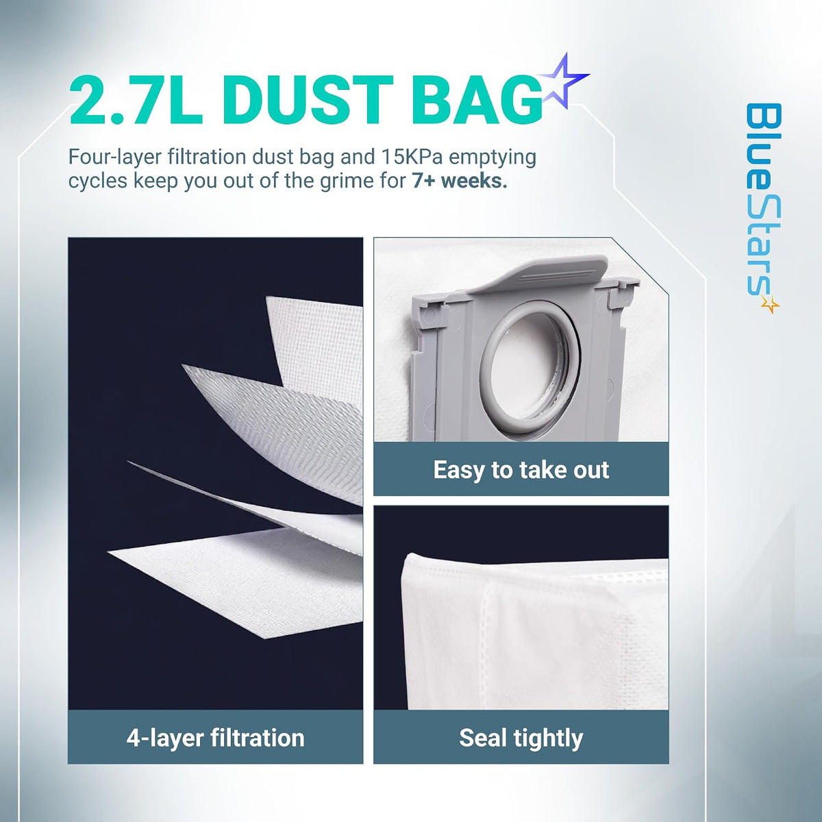 26-Pack QV 35A Replacement Parts Kit: 2.7L dust bag infographic with four-layer filtration and tight seal
