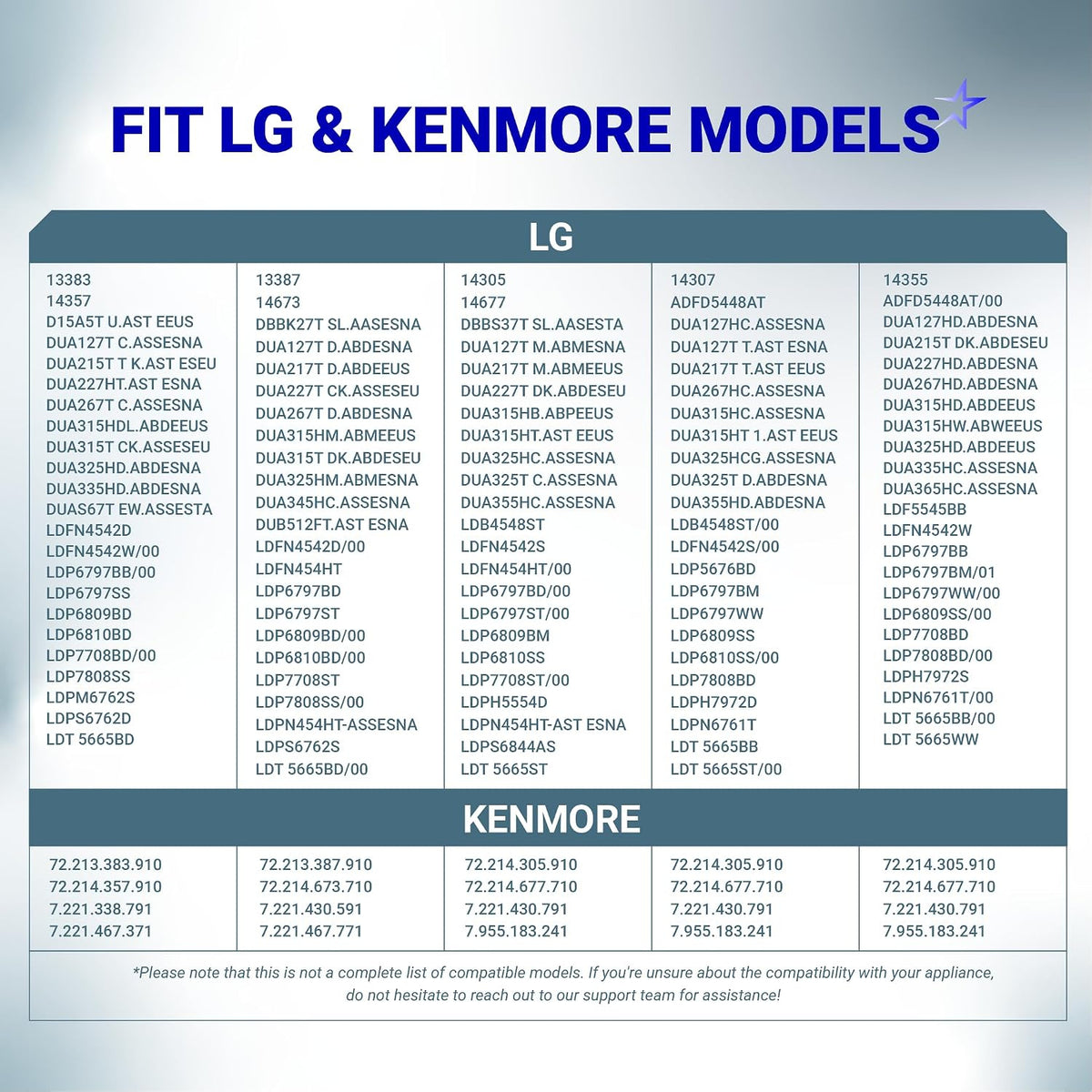 AEM74333104 AEM74333101 Dishwasher Drain Hose Assembly LG and Kenmore model compatibility chart