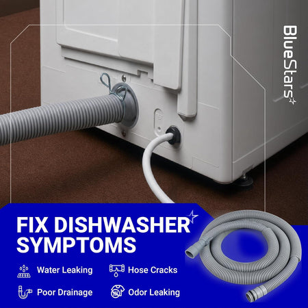 AEM74333104 Dishwasher Drain Hose Assembly shown connected to a dishwasher, with product inset and symptom text