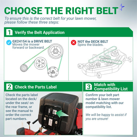 Instructional guide for identifying GX24154 mower drive belt application and compatibility.