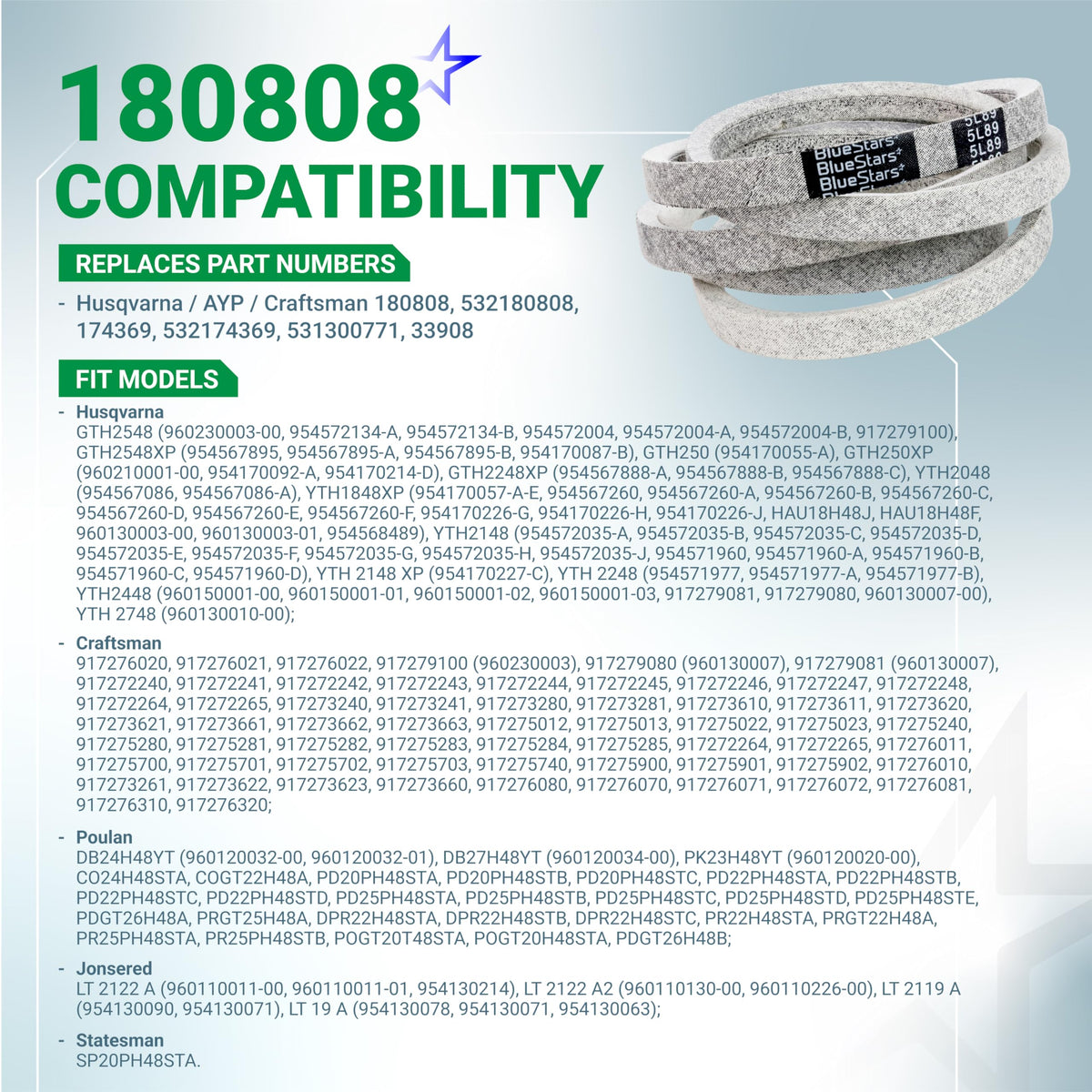 180808 replacement deck belt for 48-inch Husqvarna, Craftsman, and AYP lawn mowers shown with compatibility chart.