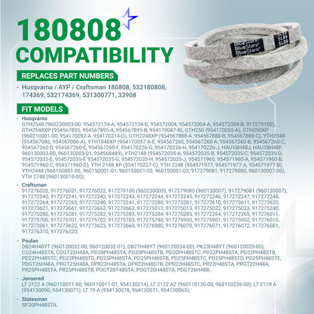 180808 replacement deck belt for 48-inch Husqvarna, Craftsman, and AYP lawn mowers shown with compatibility chart.
