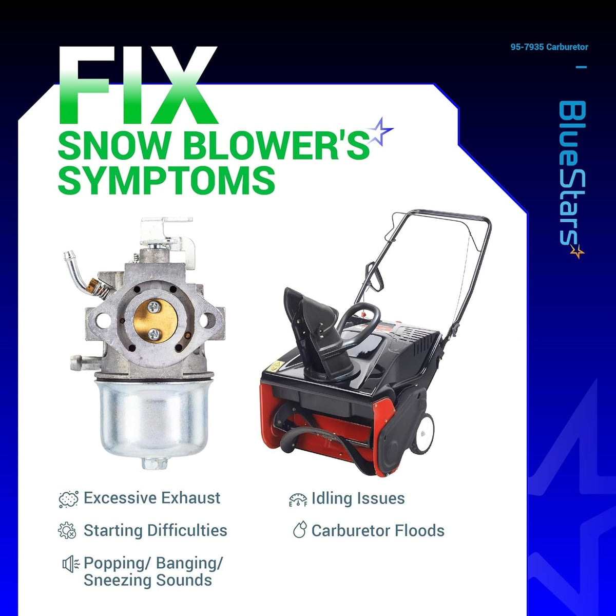 801396 CCR2450 carburetor replacement part shown with a snow blower to illustrate common engine repair symptoms.