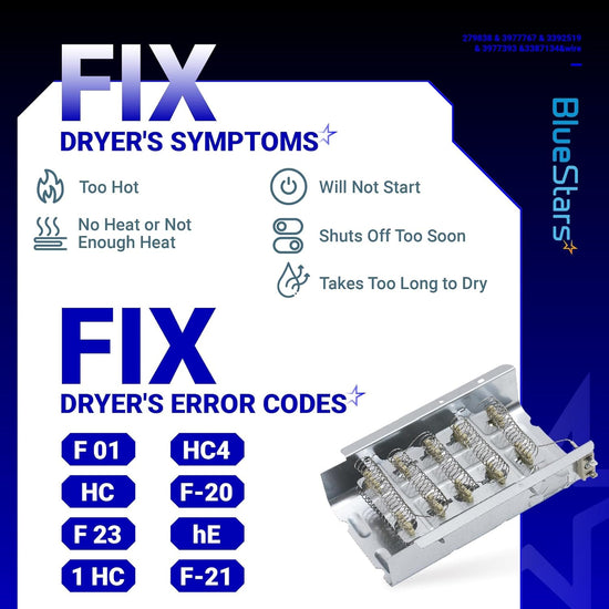 Infographic showing dryer symptoms and error codes for Whirlpool dryer heating element kit replacement.