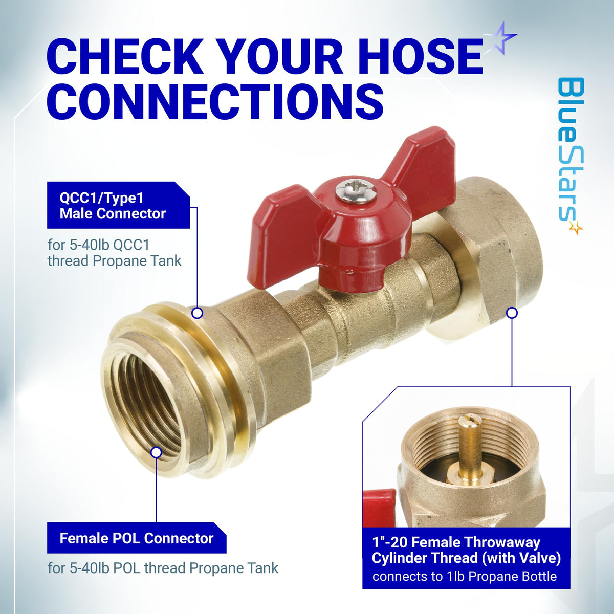 Propane tank adapter with valve showing QCC1 male, POL female, and 1lb cylinder thread connection points.
