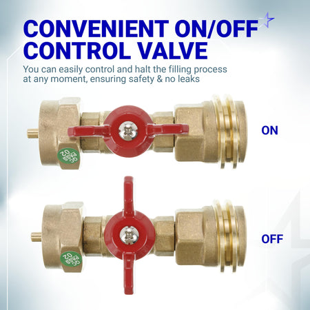 Propane tank adapter showing on and off positions of the red control valve for safe filling.