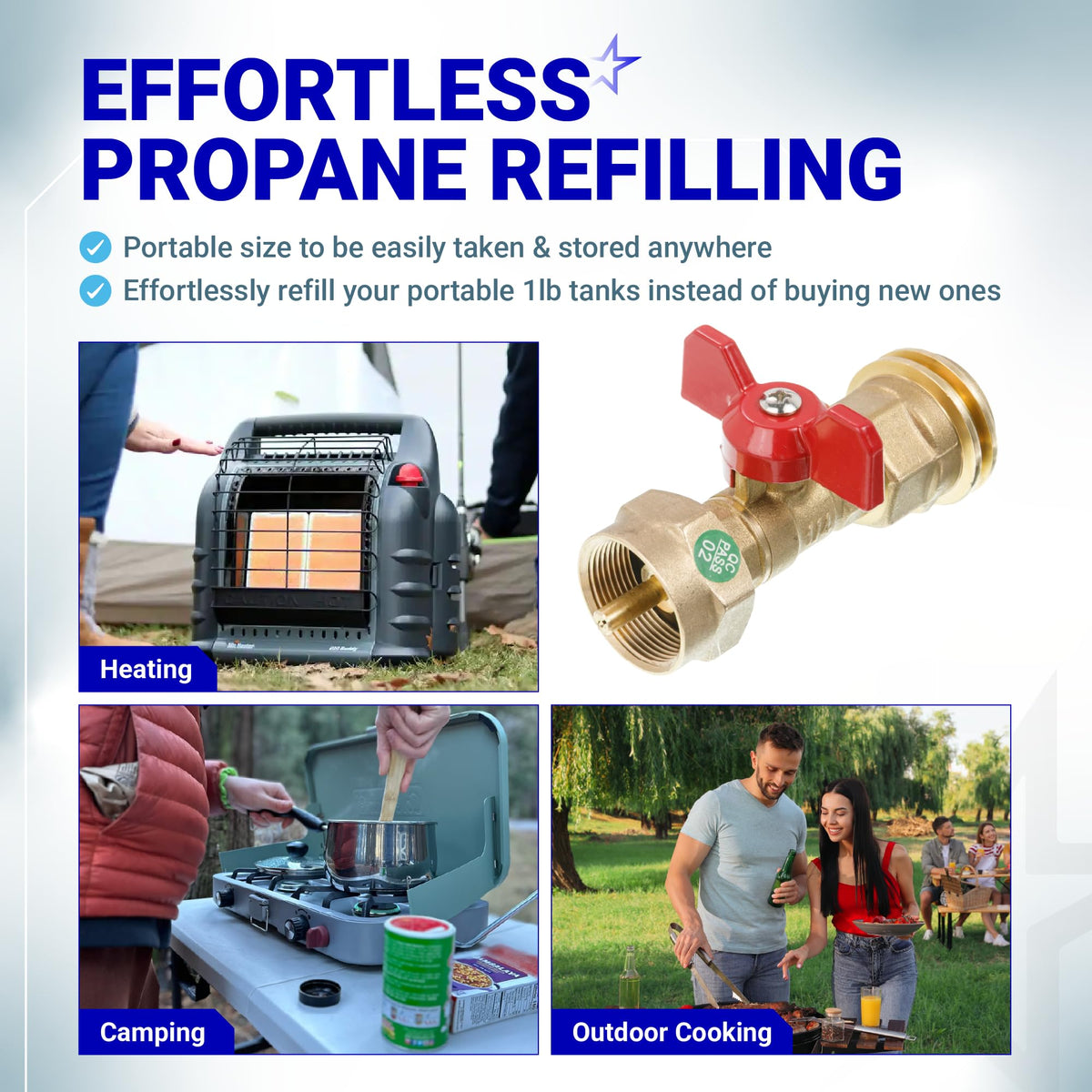 Propane tank refill adapter with red valve for 1lb cylinders shown in a lifestyle infographic for camping and heating.