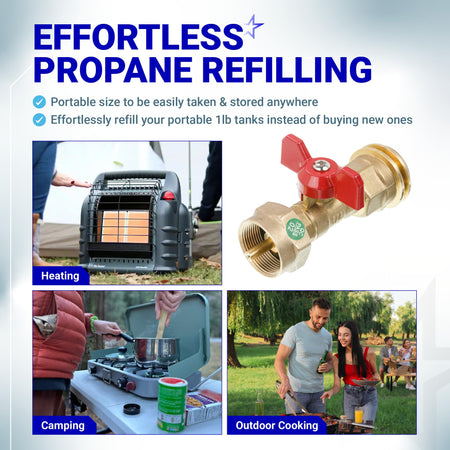 Propane tank refill adapter with red valve for 1lb cylinders shown in a lifestyle infographic for camping and heating.