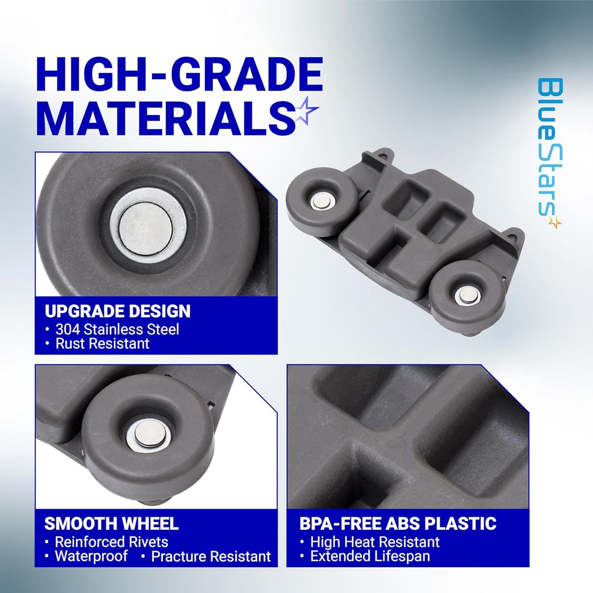 Infographic showing W10195416 dishwasher lower rack wheel features including stainless steel rivets and ABS plastic build.