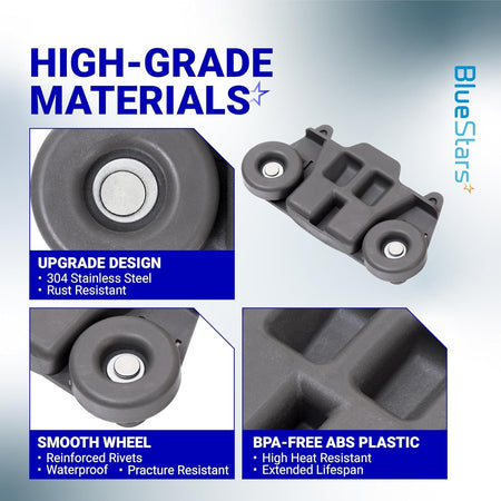 Infographic showing W10195416 dishwasher lower rack wheel features including stainless steel rivets and ABS plastic build.