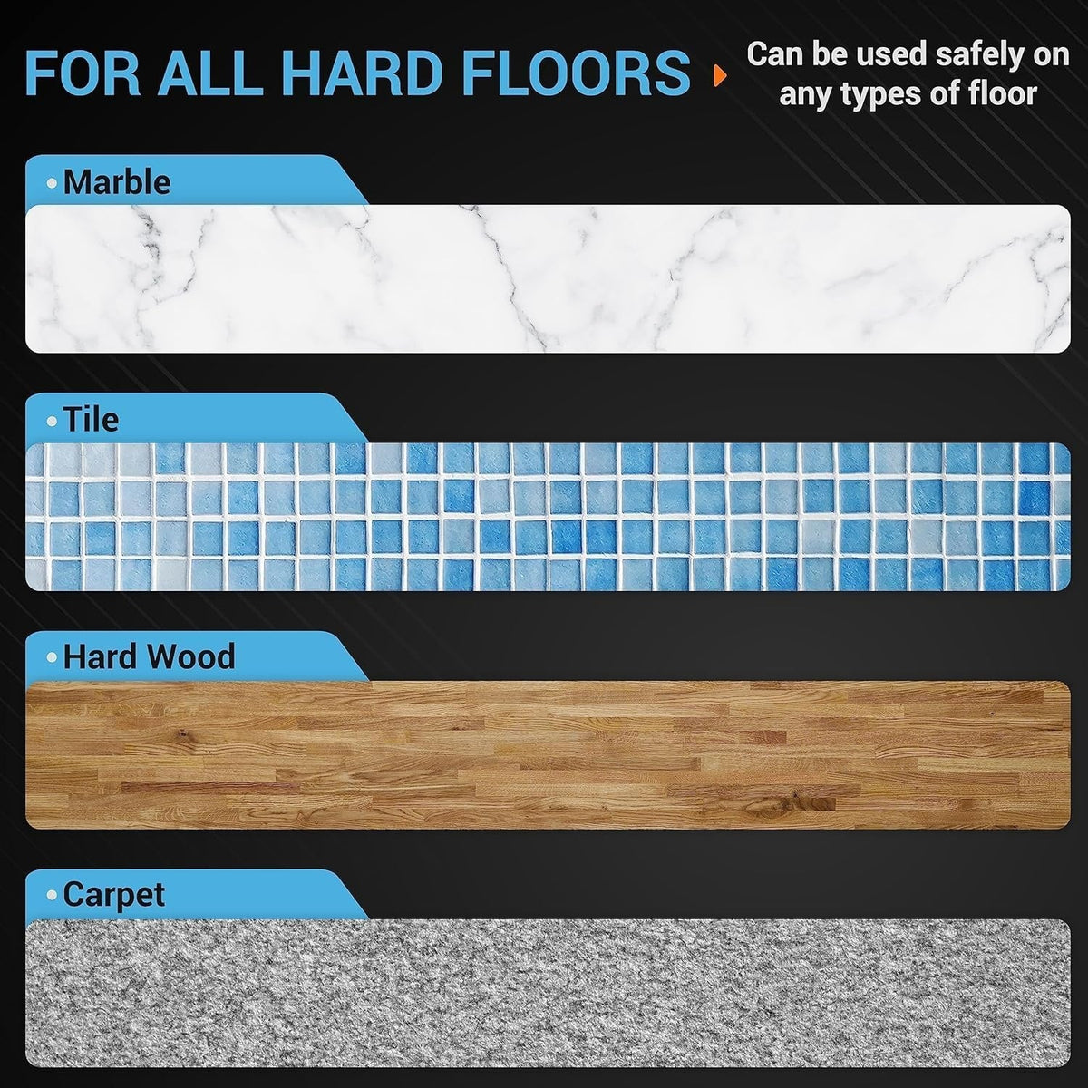 Infographic showing Neato robot vacuum accessories are safe for marble, tile, hardwood, and carpet floor surfaces.