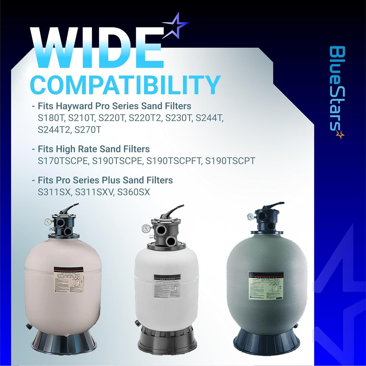 Compatibility chart showing Hayward Pro Series sand filter models for SX180HG drain cap replacement.