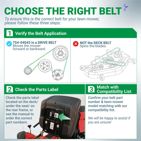 Instructional guide for identifying the correct 754-04043 drive belt for Cub Cadet and Troy Bilt lawn mowers.
