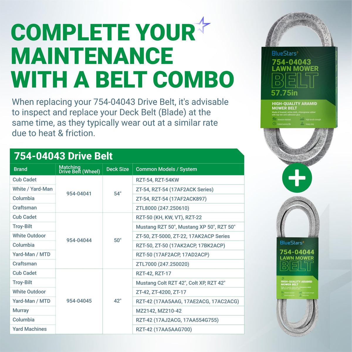 Infographic showing 754-04043 and 954-04044 lawn mower drive belt compatibility chart and maintenance guide.