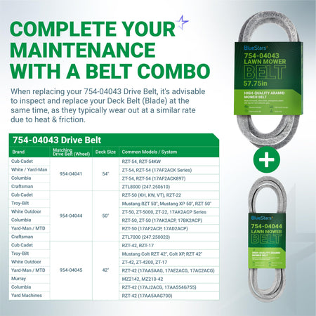 Infographic showing 754-04043 and 954-04044 lawn mower drive belt compatibility chart and maintenance guide.