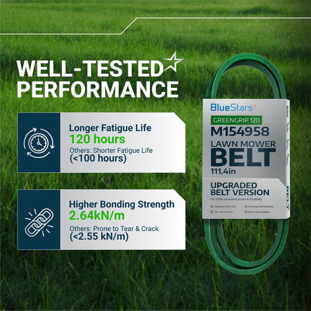 M154958 secondary mower deck belt performance comparison chart highlighting fatigue life and bonding strength.