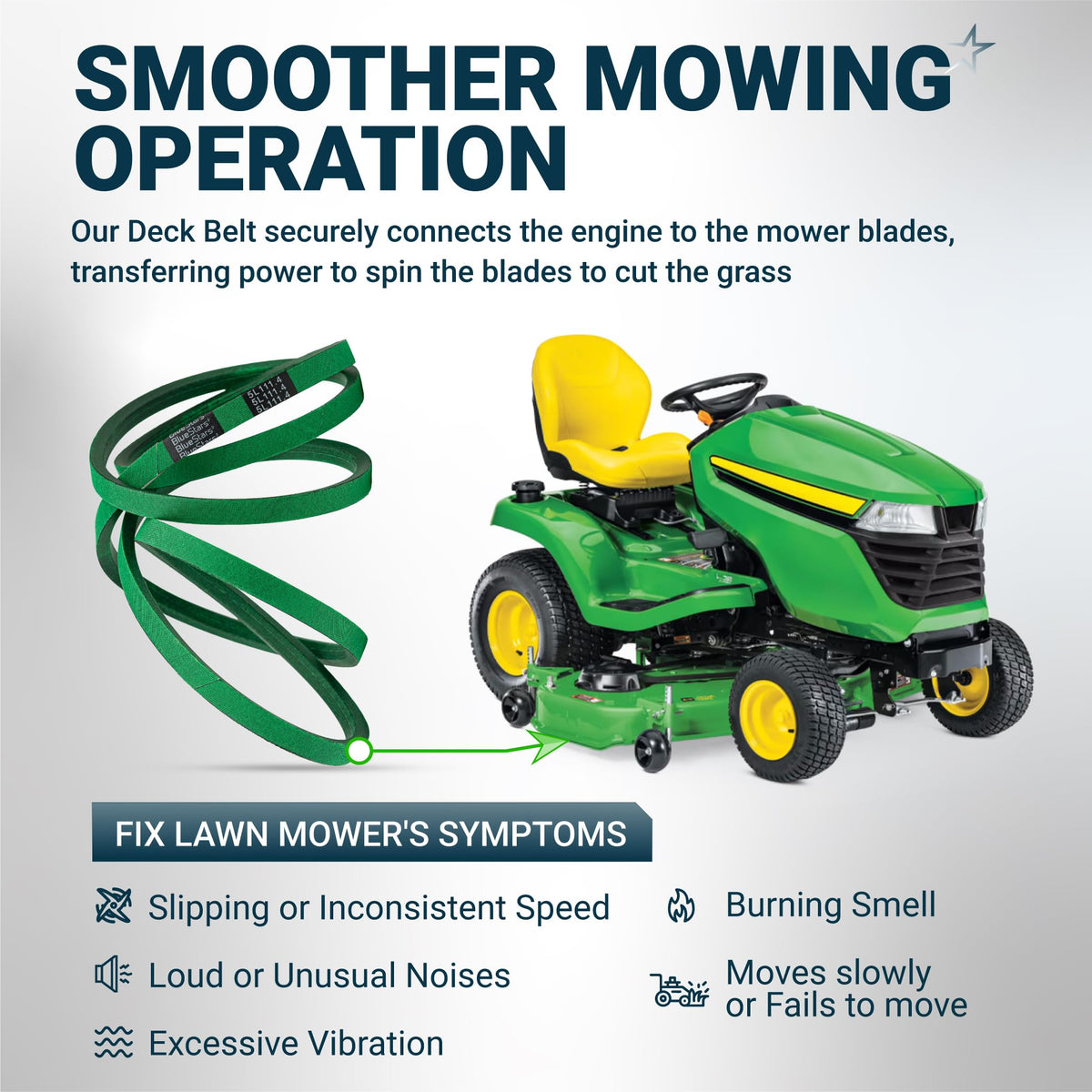 M154958 secondary mower deck belt shown with a John Deere lawn tractor and list of common mower repair symptoms.
