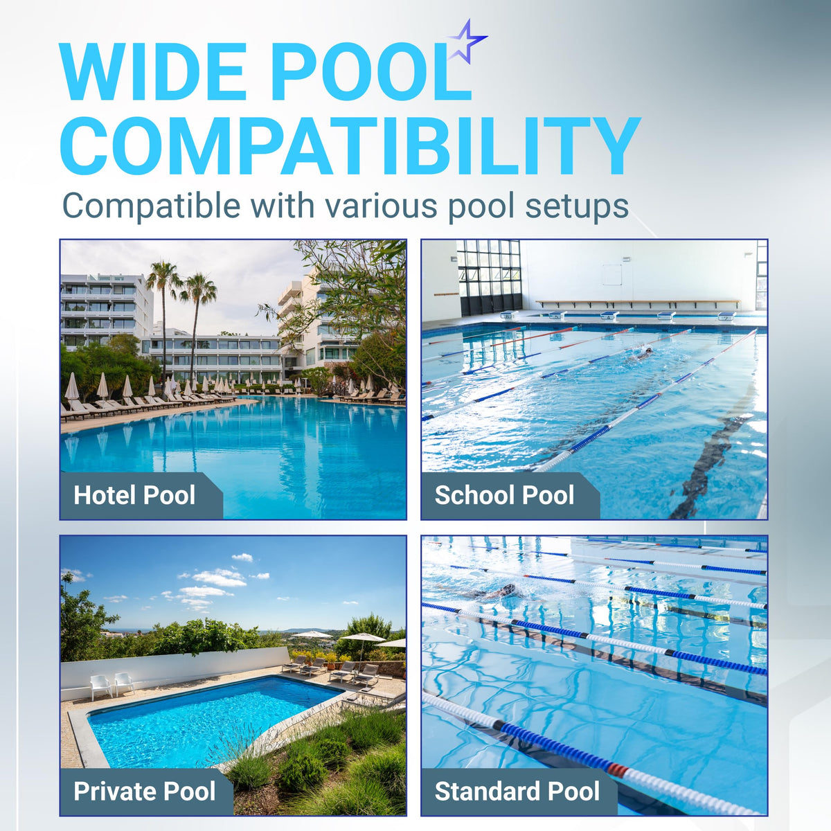 Infographic showing wide compatibility of pool strainer connector kit with hotel, school, private, and standard pools.
