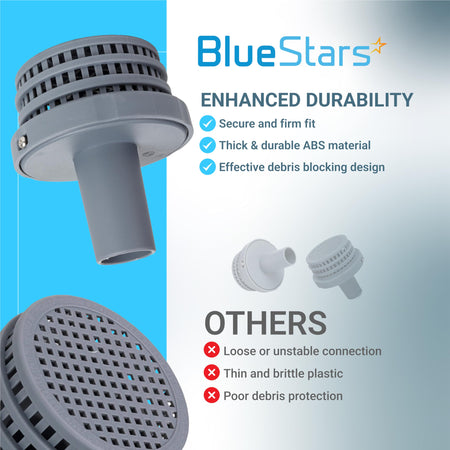 BlueStars 1-1/4 inch pool strainer connector for Intex filter systems, showing durable ABS construction and design.