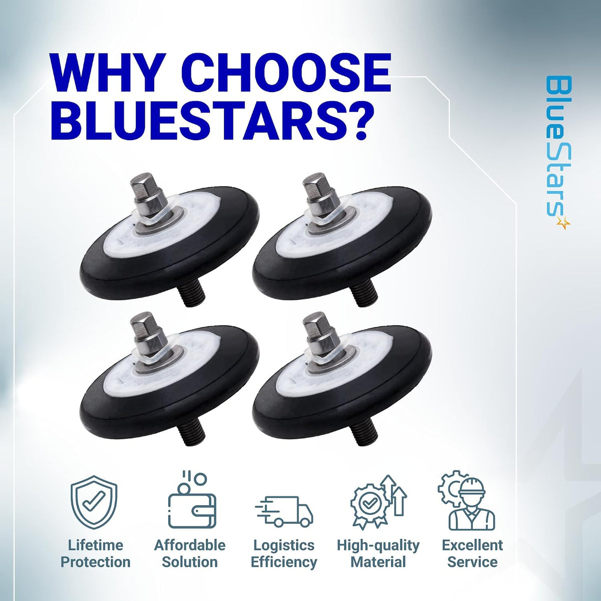 4581EL2002C Dryer Drum Roller Assembly shown as a four-piece set with BlueStars service feature icons