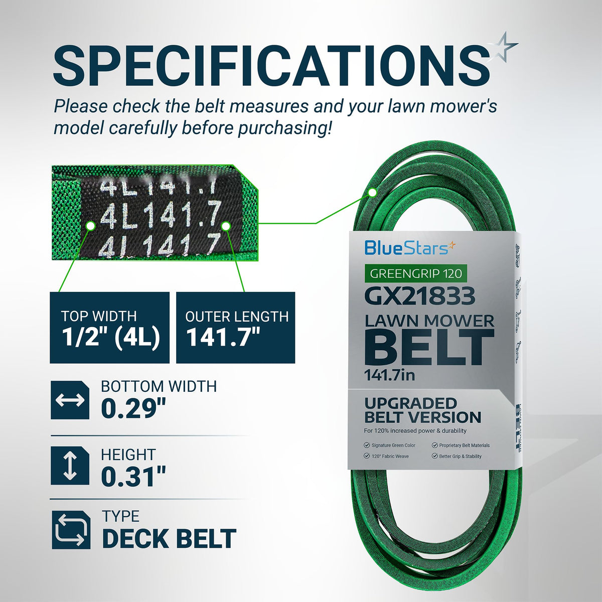 GX21833 mower deck belt specifications chart showing dimensions, 1/2 inch width, and 141.7 inch length.