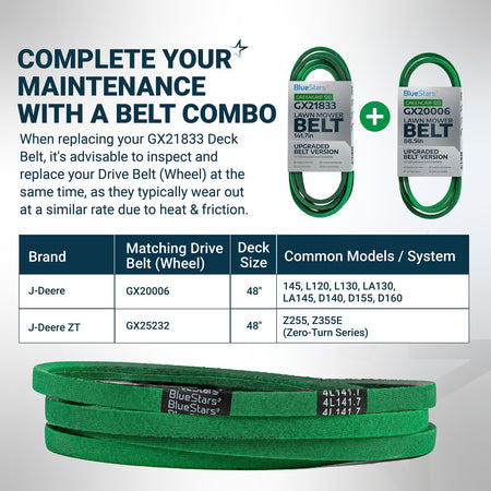 Infographic showing GX21833 mower deck belt and GX20006 drive belt compatibility for John Deere 48-inch mowers.