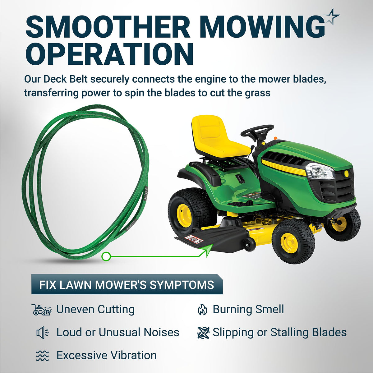Infographic showing GX21833 mower deck belt installation on a John Deere lawn tractor to fix common mowing issues.