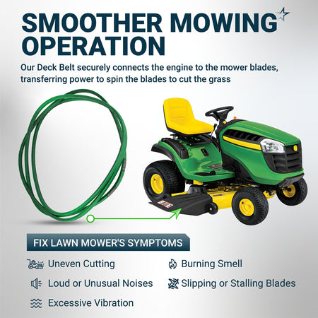 Infographic showing GX21833 mower deck belt installation on a John Deere lawn tractor to fix common mowing issues.