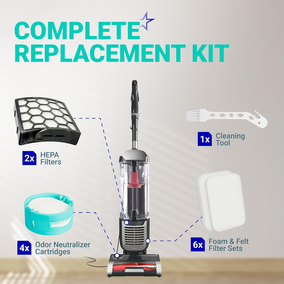 ZU102 Filter Replacement Kit showing vacuum, 2 HEPA filters, 6 foam and felt sets, 4 odor cartridges, cleaning tool