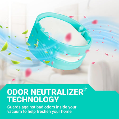 ZU102 Filter Replacement Kit for Shark Upright Vacuum, odor neutralizer technology graphic with turquoise filter frame