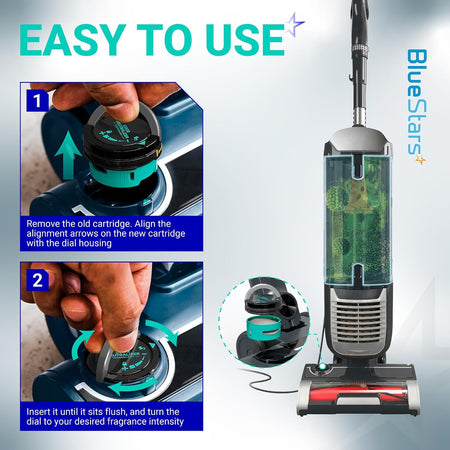 ZU102 Filter Replacement Kit, installation graphic showing cartridge removal and insertion with dial adjustment on a Shark va
