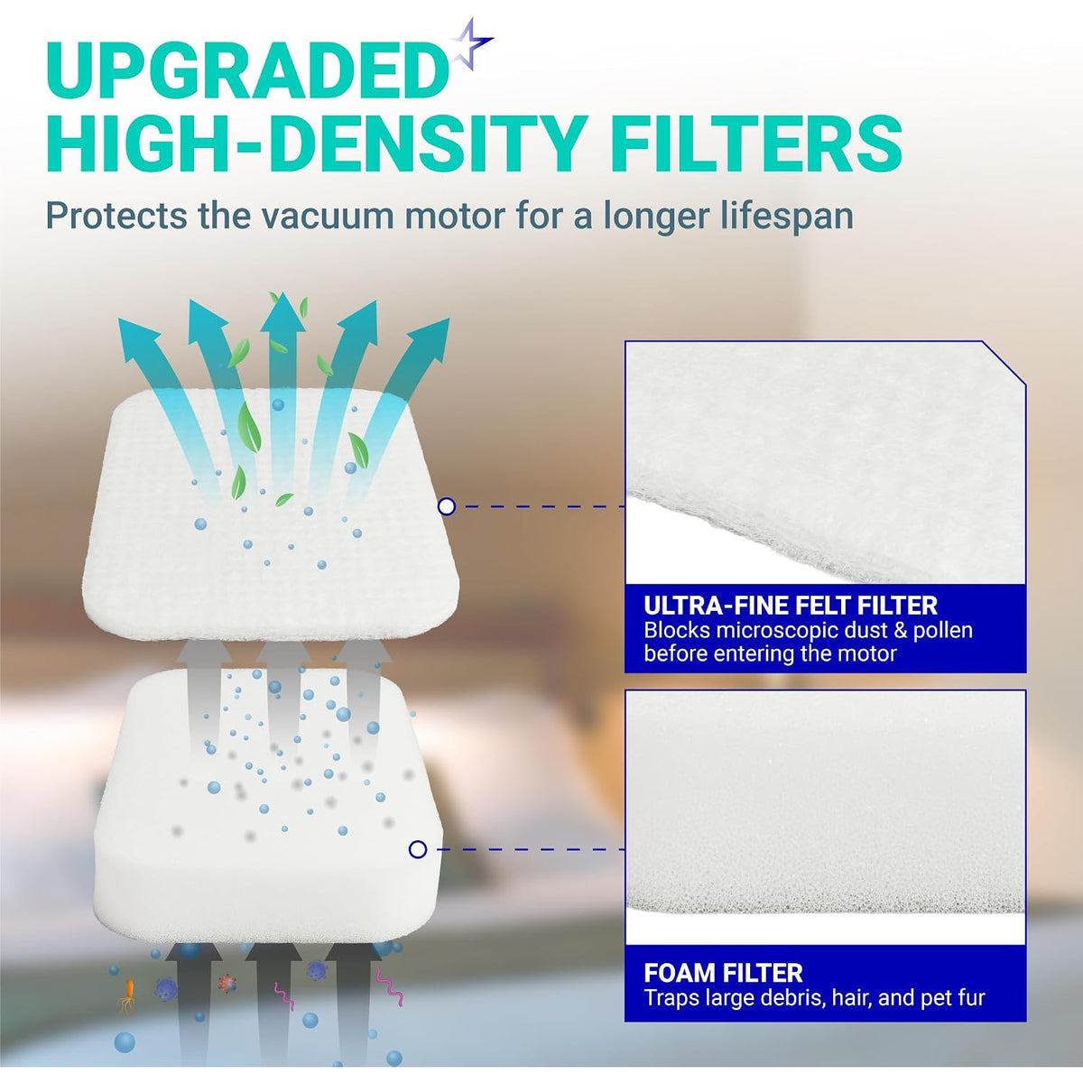 ZU102 Filter Replacement Kit showing upgraded high-density felt and foam filter layers