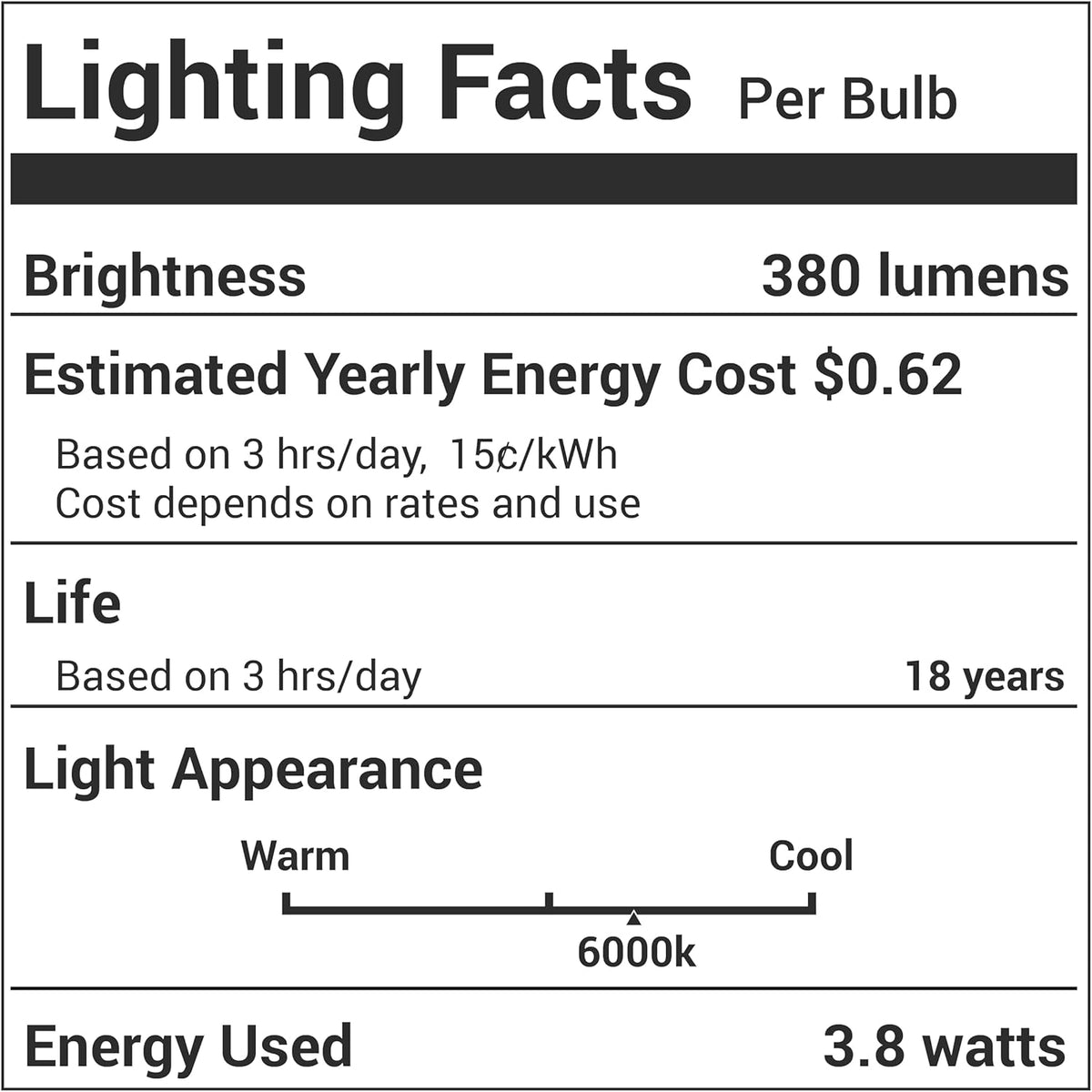 Lighting Facts label for 5304517886 LED refrigerator light bulb showing 380 lumens and 6000K cool white specifications.