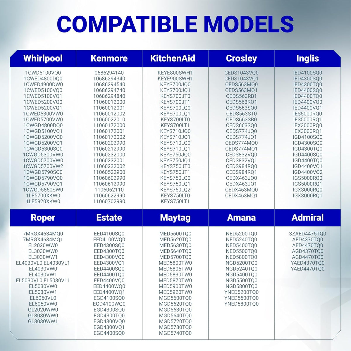 349241T Dryer Rear Drum Support Roller Kit compatibility chart listing model numbers for Whirlpool, Kenmore, and other brands