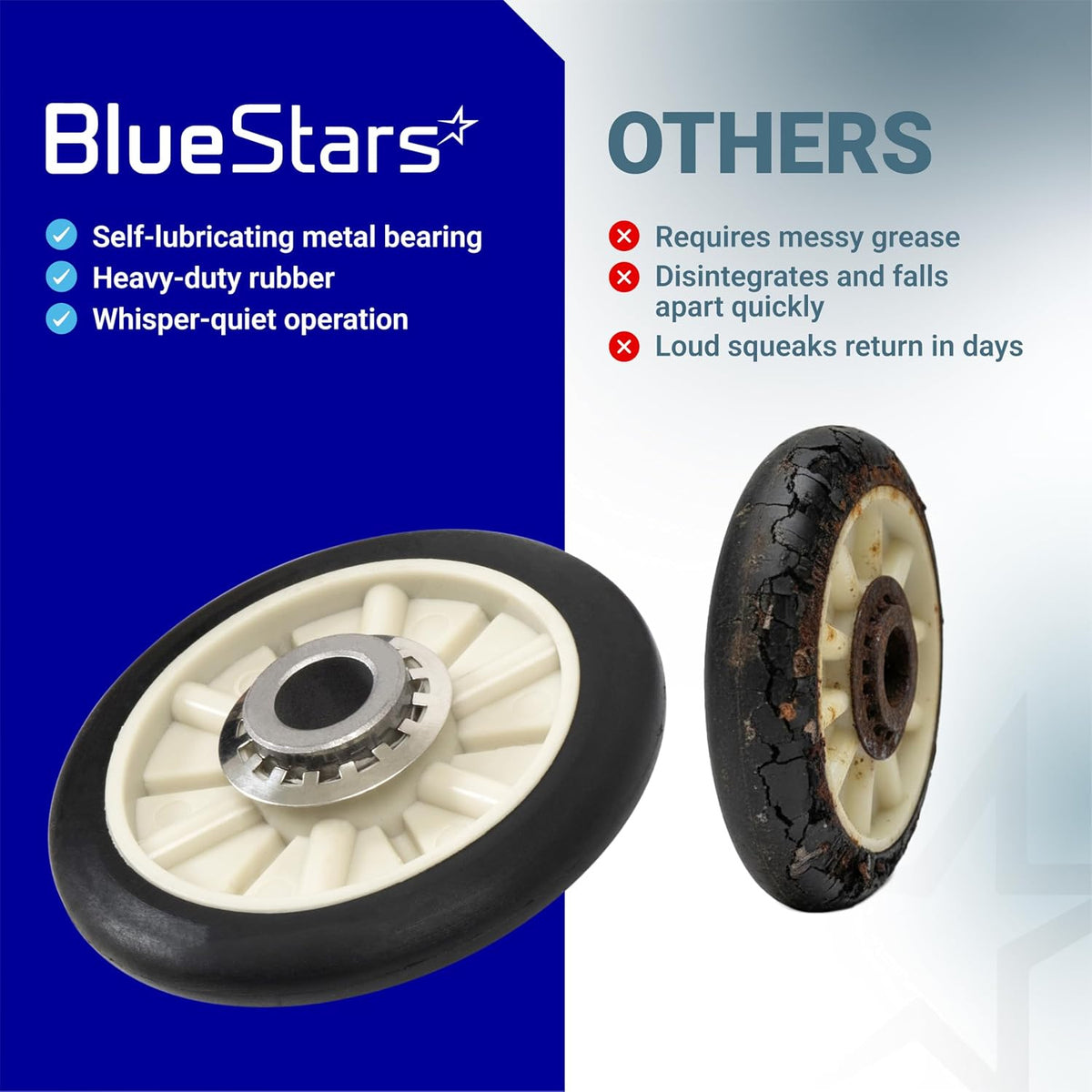 349241T Dryer Rear Drum Support Roller Kit, BlueStars roller compared with a worn roller labeled OTHERS