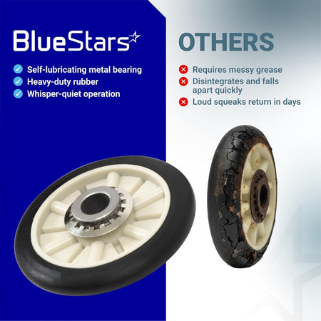 349241T Dryer Rear Drum Support Roller Kit, BlueStars roller compared with a worn roller labeled OTHERS