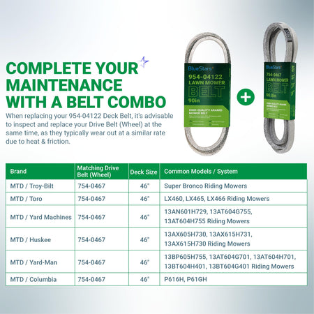 BlueStars 954-04122 deck belt and 754-0467 drive belt combo for MTD riding mowers with compatibility chart.