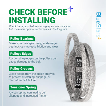BlueStars 4L90 replacement belt installation guide showing inspection tips for pulley bearings, edges, and grooves.