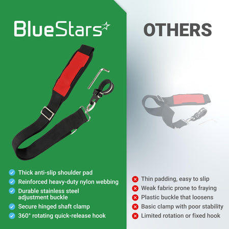 Comparison chart showing BlueStars 49-16-2722 shoulder strap features versus standard trimmer straps.
