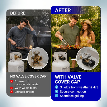 Comparison showing propane tank valve with and without protective cover cap to prevent corrosion and debris.