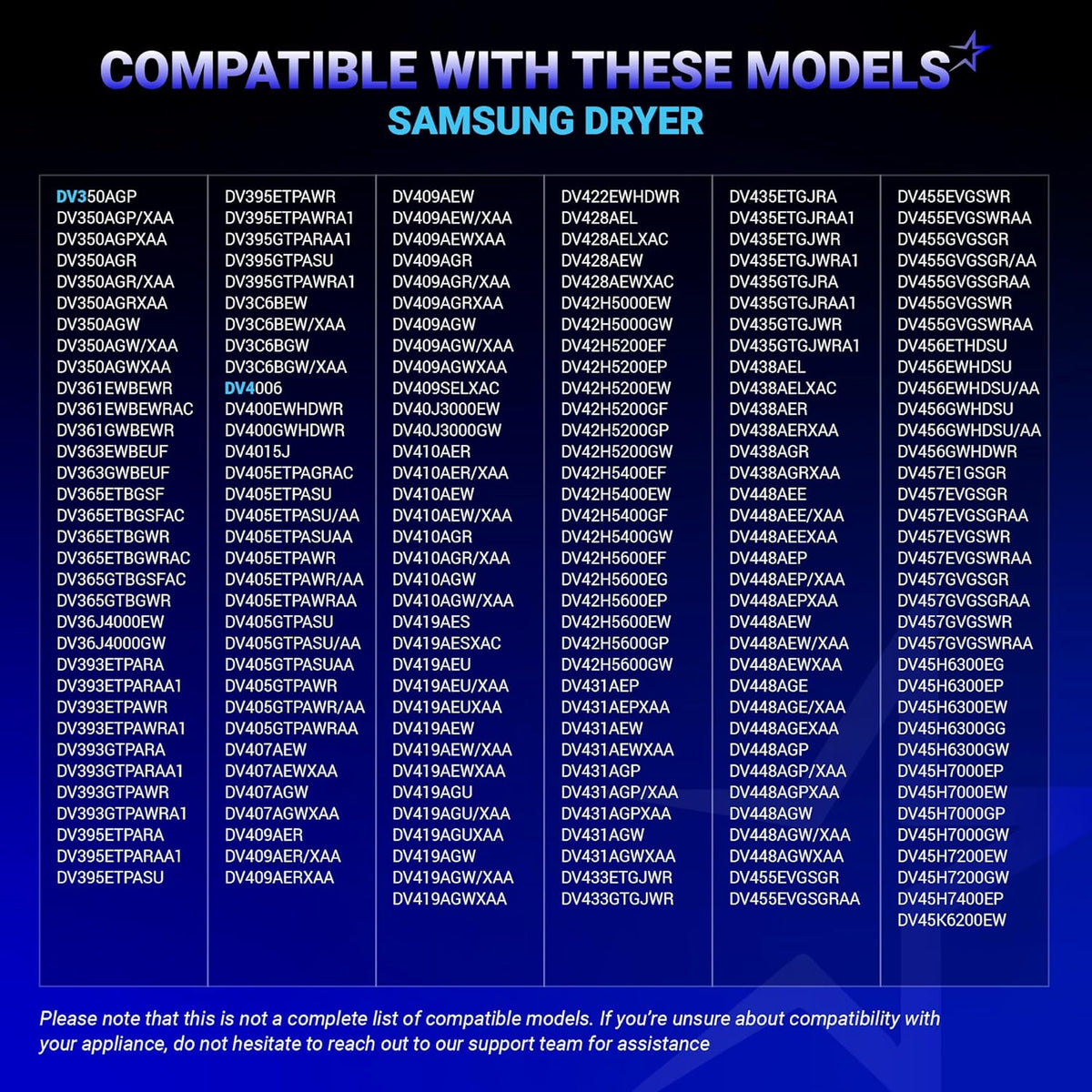 Compatibility chart listing Samsung dryer models for DC93-00634A dryer idler pulley replacement.