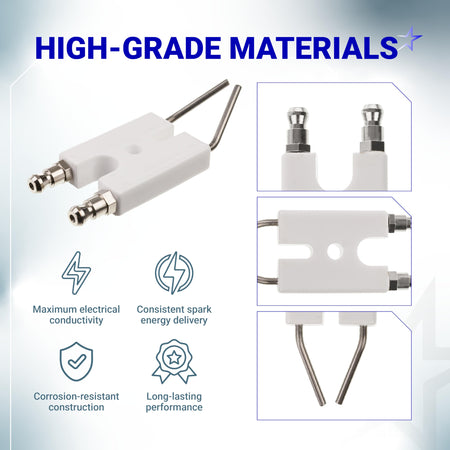 SP-KFA1009 heater spark plug showing high-grade material construction and multiple close-up angles of the igniter.
