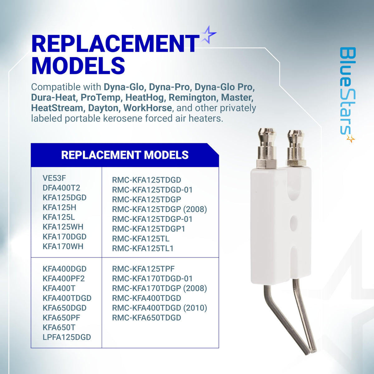 SP-KFA1009 heater spark plug replacement part shown with a compatibility chart for Dyna-Glo and Dura-Heat heaters.