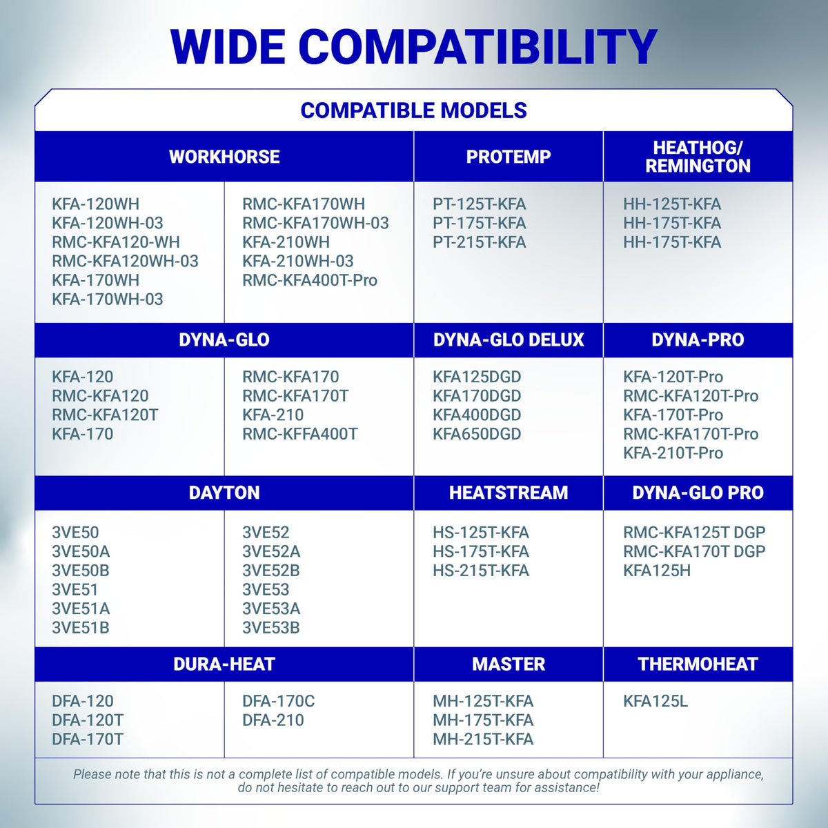 Compatibility chart for SP-KFA1009 heater spark plug listing compatible heater models by brand.