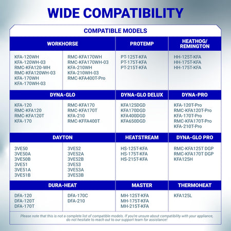 Compatibility chart for SP-KFA1009 heater spark plug listing compatible heater models by brand.
