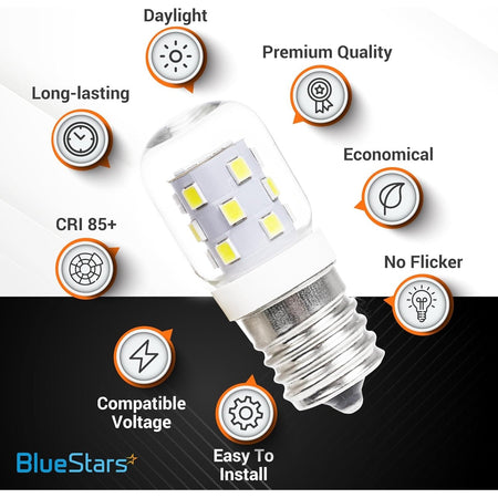 8206232A 3W E17 microwave LED bulb with feature icons highlighting daylight, longevity, and energy efficiency.