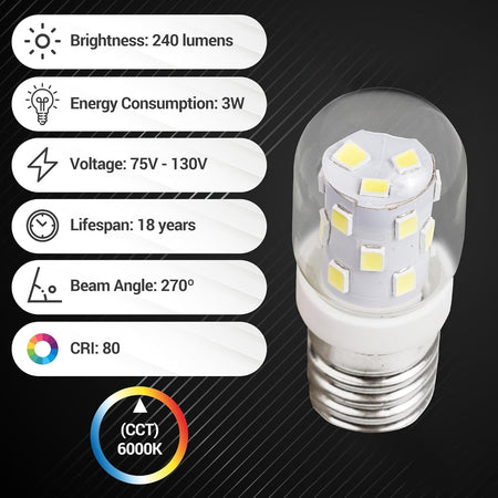 E17 base microwave LED bulb with technical specifications infographic showing 3W power and 6000K daylight color.