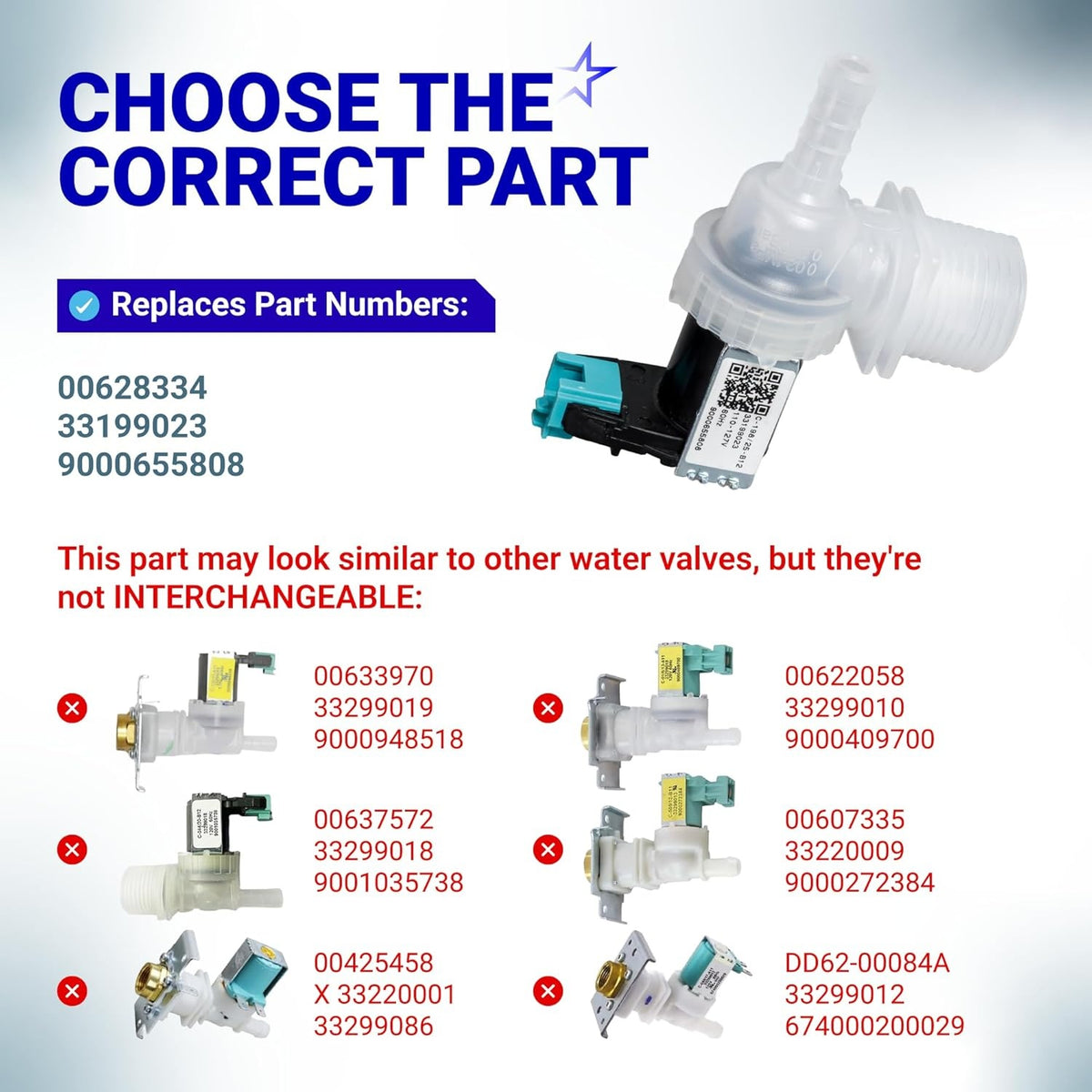 Comparison chart showing Bosch dishwasher water inlet valve 00628334 versus incompatible alternative valve models.