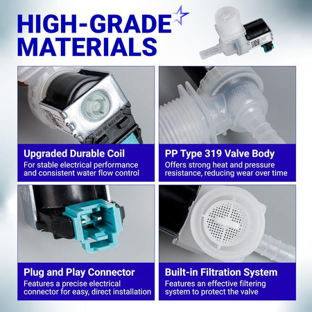 Infographic showing high-grade material features of a Bosch dishwasher water inlet valve component.